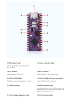 Wireless-tag ESP32-Nano esp32 s3 kit alat pengembangan WT9932S3-NANO dengan ESP32--S3R8 wifi ble esp32 papan pengembangan untuk IoT