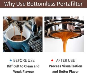 ขายส่งอุปกรณ์ชงกาแฟเอสเพรสโซ ด้ามไม้สแตนเลส ขนาด 54 มม. 58 มม.  พอร์ทาฟิลเตอร์แบบไม่มีก้น ขนาด 51 มม. - Product Image 4
