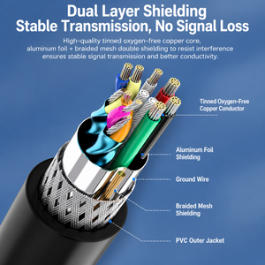 Cable de Datos USB Tipo-C en Ángulo Recto, Compatible con Samsung y <span class=keywords><strong>iPhone</strong></span> 18 17, Cables de Carga Rápida 3A, Cables de Carga Extendidos - Product Image 6