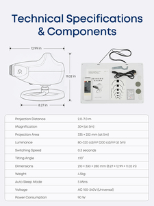 เครื่องฉายแผนภูมิ WB-1117A การมองเห็นแบบดิจิทัล aist Optics สำหรับการตรวจคัดกรองการมองเห็นในคลินิกออปติคอล - Product Image 6