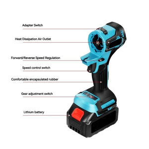 Juego de Herramientas Eléctricas Multiusos OEM/ODM con Batería de Litio Sin Escobillas, Llave de Impacto Multifunción para el Hogar, Estuche Rígido Eléctrico Personalizado - Product Image 3