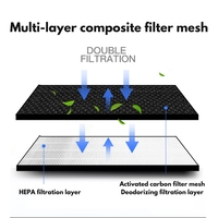 Kit combiné HEPA H13 et filtre à charbon 350 g/m² pour la filtration de l'air des crèches et des espaces pour animaux, capture des squames d'animaux et de la fumée, prix de gros direct usine