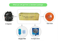 Centrale Biogaz Domestique Pressurisée PUXIN Légère et Facile à Installer, Hors Réseau, à Sac de Sable, Modèle PX-6.5, 6.5m³, 3.6m³/jour, Durée de Vie 10 Ans