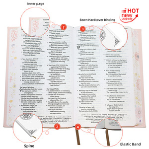 Venta al por mayor de fábrica, suministro de libros de <span class=keywords><strong>la</strong></span> Santa <span class=keywords><strong>Biblia</strong></span>, lectura de libros, gran <span class=keywords><strong>vendedor</strong></span>, Santa <span class=keywords><strong>Biblia</strong></span>, estudio de impresión grande, Santa <span class=keywords><strong>Biblia</strong></span> - Product Image 2