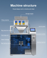 Machine d'emballage de sacs préfabriqués entièrement automatique, électrique, facile à utiliser, pour poudre de lait, farine, épices
