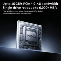 고속 NVMe 스토리지 확장 솔루션 PCIe4.0 X8 4포트 M.2 카드 IX8024 칩셋 서버 AI 워크스테이션 영상 편집 16GT/s