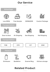 Gobelets Souvenirs 20oz 32oz avec Poignée, Mugs à Double Paroi, Couvercles, Pailles, Plastique Soufflé, Sans BPA, Écologiques, Fabriqués aux États-Unis au Vietnam - Product Image 5