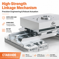 CTABX400 Ventouse à éponge 4 zones, force de préhension 3280N pour l'automatisation robotique