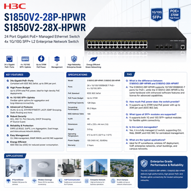 H3C S1850V2-28P-HPWR S1850V2-28X-HPWR 24 Port Gigabit PoE+ Managed Ethernet Switch 4x 1G/10G SFP+ L2 Enterprise Network Switch