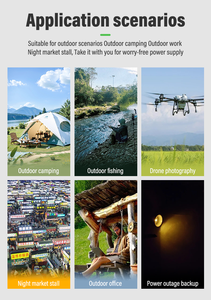 Xách Tay 2000 Wát năng lượng mặt trời Trạm điện <span class=keywords><strong>220V</strong></span> tinh khiết Sine Wave sao lưu Máy phát điện với PWM điều khiển cho cắm trại ngoài trời & sử dụng khẩn cấp - Product Image 6