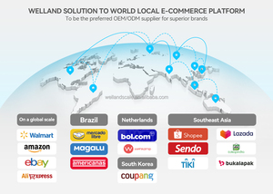 Báscula Digital Inteligente para Baño con 8 Electrodos y Analizador de Grasa Corporal, Capacidad de 180 kg, Funciona con Batería, Plataforma de Vidrio Templado - Product Image 6