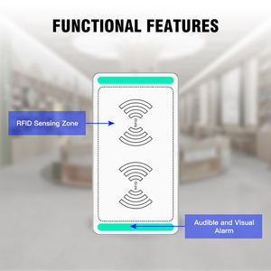 Потолочная система контроля доступа для библиотек: простая установка для защиты внутренних книжных зон и входов - Product Image 2