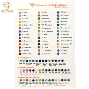 Vente en gros de zircon cubique rond jaune rose pierre artificielle <span class=keywords><strong>prix</strong></span> d'usine pierres CZ pierres de zircone cubique de qualité 3A - Product Image 5