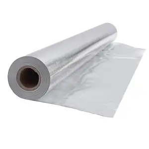 Hete Verkoop Aluminiumfolie 1100/1050/1060/1235/3003/3004/5005/5052/5a02/8021 Food Grade Aluminium/Aluminiumfolie Voor Voedselpakket