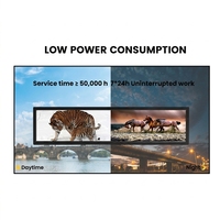 Écran LCD publicitaire fin en aluminium avec double Wi-Fi et RJ45, système Android pour boutique de cosmétiques, affichage dynamique des prix, faible MOQ
