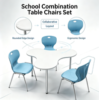 Ensemble de table et de chaises de formation pour étudiants, personnalisable en couleur, moderne, éducatif, ergonomique, durable