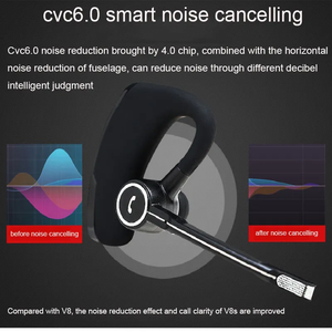 Casque sans fil V8s à vente chaude en gros, commande vocale, écouteurs mains libres, écouteurs stéréo avec crochet d'oreille, casque professionnel avec micro - Product Image 4