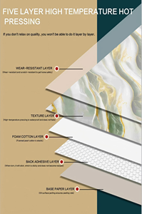 Papier peint décoratif <span class=keywords><strong>mural</strong></span> en PVC abordable 30cm*60cm, autocollant <span class=keywords><strong>mural</strong></span> imperméable, facile à installer, élégant et moderne pour le hall, la salle de sport - Product Image 5