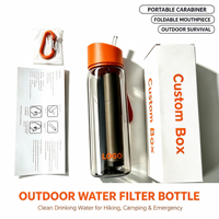 Bouteille Purificatrice d'Eau Extérieure Personnalisée avec Cartouche Filtrante Remplaçable, en Tritan Sans BPA, avec Mousqueton et Cordon, Anti-fuite, pour Camping, Compatible Lave-vaisselle