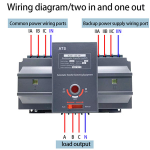 CB-Typ Mini ATS 63A 100A 125A 2-in-1-Ausgang Automatischer Transferschalter Mini-Leistungsschalter Typ Dual-Power-Transferschalter - Product Image 6