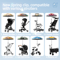 Sombrilla Universal para Cochecito de Bebé con Logotipo Personalizado, Clip Ajustable, Protección Solar UPF para Cochecito, Regalos para Niños
