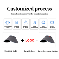 Gorra de Visera Deportiva con Logotipo Bordado Personalizado, de Secado Rápido, Ala Ancha, Transpirable, de Algodón, para Golf y Running