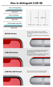 Protector de pantalla de vidrio templado de cubierta completa OEM ODM 9D para <span class=keywords><strong>Iphone</strong></span> 16 15 14 13 Pro Anti explosión 2.5D Protector de pantalla de impresión de seda - Product Image 3