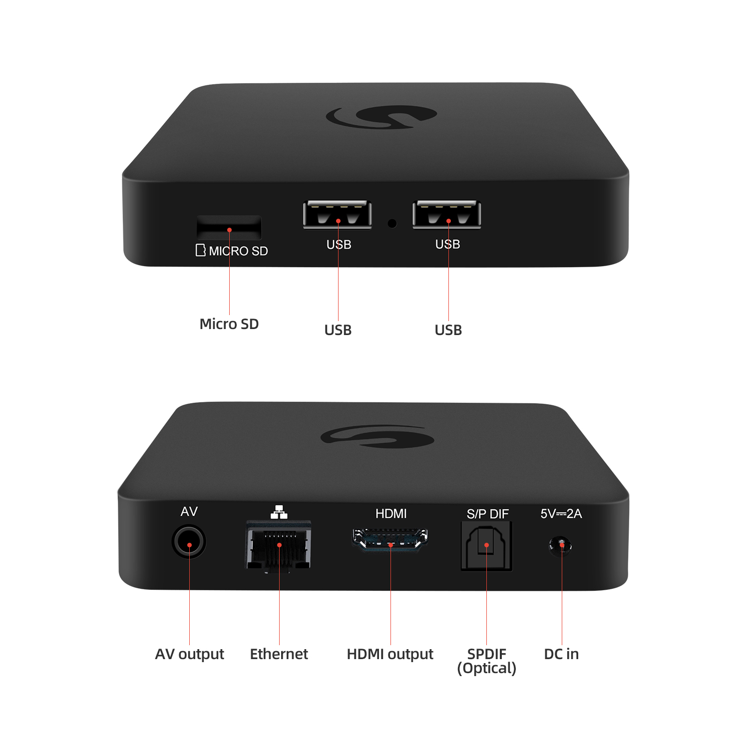 Atras Ematic EN1015K 2,4G/5G dual WiFi 4K BT4.2 Control de voz certificado por google Android TV caja con Netflix 4K