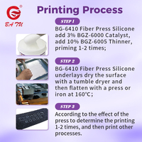 Fibre anti-bouloches à bon prix, presse en silicone pour une surface de tissu premium et lisse