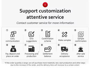 マイクロファイバーグラス電話スクリーンクリーニング布最適レンズクリーナーワイプキッチン用昇華バッグ - Product Image 6