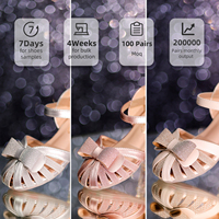Sandales plates Mary Jane roses pour tout-petits, à bout fermé, motif en treillis tressé, dessus en PU, chaussures décontractées pour bébés filles, printemps et automne, pour fêtes