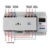 Commutateur de transfert automatique double alimentation Contrôleur intelligent 4P/100A pour la lutte contre l'incendie Type CB
