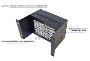 Lampe de séchage UV LED <span class=keywords><strong>pour</strong></span> sérigraphie, sécheuse <span class=keywords><strong>pour</strong></span> bande transporteuse de 300 mm, LED UV 395 nm <span class=keywords><strong>pour</strong></span> <span class=keywords><strong>le</strong></span> durcissement des encres, sécheuse de <span class=keywords><strong>vernis</strong></span> UV - Product Image 5