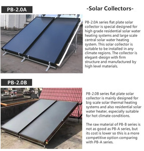 Sistema Compacto de Calentador de Agua Solar de 2 Metros Cuadrados, Colector Solar Térmico de Placa Plana con Absorbente de Cromo Negro - Product Image 3