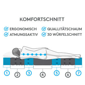 <span class=keywords><strong>Matelas</strong></span> bien compressé de <span class=keywords><strong>18</strong></span> <span class=keywords><strong>cm</strong></span> <span class=keywords><strong>Matelas</strong></span> à enrouler double Mobilier de maison <span class=keywords><strong>Matelas</strong></span> à usage général Lit simple - Product Image 3