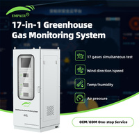 Equipo de Detección Óptica de Gases de Efecto Invernadero de Desarrollo Propio para Desconexión, Reconexión y Recuperación Completa de Datos, Detector de Gases