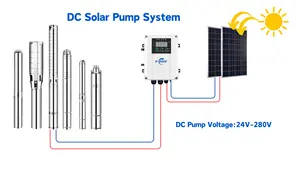 Pompe à eau solaire 72V 600W Pompe de puits profond pour irrigation agricole