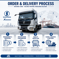 Truk Traktor SHACMAN X3000 6x4 Bekas yang Direkondisi dengan Mesin Weichai WP12 untuk Logistik Pengangkutan Berat