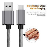 Câble de chargeur de téléphone d'usine Câble USB 3.0 Type C 2M 3A Chargeur rapide USB C Kaapeli pour iPhone 15 Pro Max iPad