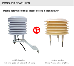 IoT 4 في 1 محطة طقس خارجية احترافية لمراقبة الأرصاد الجوية RS485 درجة حرارة الهواء والرطوبة جهاز استشعار ضغط الإشعاع - Product Image 3