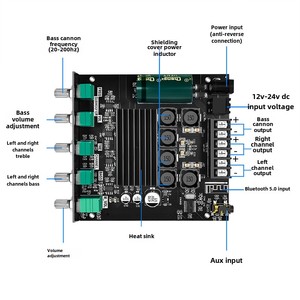 Zk-Tb21 nhà khuếch đại mô-đun 2.1 kênh bluetooths kỹ thuật số với cao và thấp tone loa siêu trầm trung tính không có logo - Product Image 5