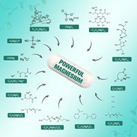 Capsules de magnésium en dropshipping, autres compléments alimentaires et de santé à base de plantes
