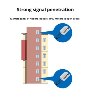 Âm Thanh Cửa điện thoại văn phòng liên lạc không dây hai chiều thiết bị truyền thông với màn hình LCD hiển thị và tuya ứng dụng khách sạn phòng trò chơi sử dụng - Product Image 4