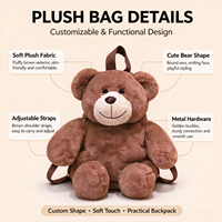 Créez Votre Propre Peluche Personnalisée OEM ODM – Fabricant d'Animaux en Peluche sur Mesure – Transformez Vos Dessins en Peluches – Sac à Dos – Faible MOQ – Peluche Personnalisée