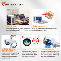 Portable 30W/50W/60W/100W Split Desktop Fiber Laser Machine de marquage Laser UV pour métaux bijoux verre BMP dispositif de gravure profonde