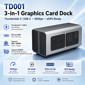 แท่นเชื่อมต่อการ์ดจอ EU 3-in-1 Thunderbolt 3, ความเร็ว 40Gbps, วิดีโอ 8K*60Hz, PCIe 3.0 X16, รองรับการ์ดจอ nvidia/AMD, รองรับ PSU 600-1000W - Product Image 2