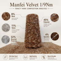 Fil à tricoter en mélange de laine et polyester recyclé, épais, doux, chaud et élastique, 1/3Nm, pour tricot à la main, type velours Manfei, vente en gros