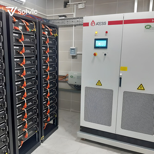 Inversores Solares Comerciales Trifásicos ATESS Serie HPS de 30-150kW, 400V 480V, para Instaladores e Integradores de Sistemas, Venta al Por Mayor - Product Image 3