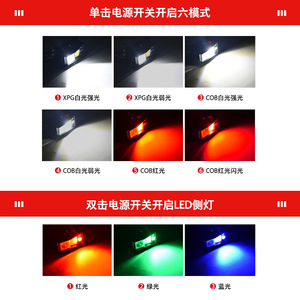 Rechargeable LED Headlamp With COB <b>Light</b> Source For Outdoor Camping And Fishing GY10 - Product Image 5