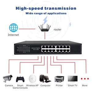 Poe <strong>Switch</strong> <strong>16</strong> <strong>Port</strong> Original <strong>Unmanaged</strong> <strong>16</strong> <strong>Port</strong> Gigabit Ethernet <strong>Switch</strong> Iron Shell <strong>16</strong> <strong>Port</strong> 10/100/1000Mbps Network Poe <strong>Switch</strong> - Product Image 3